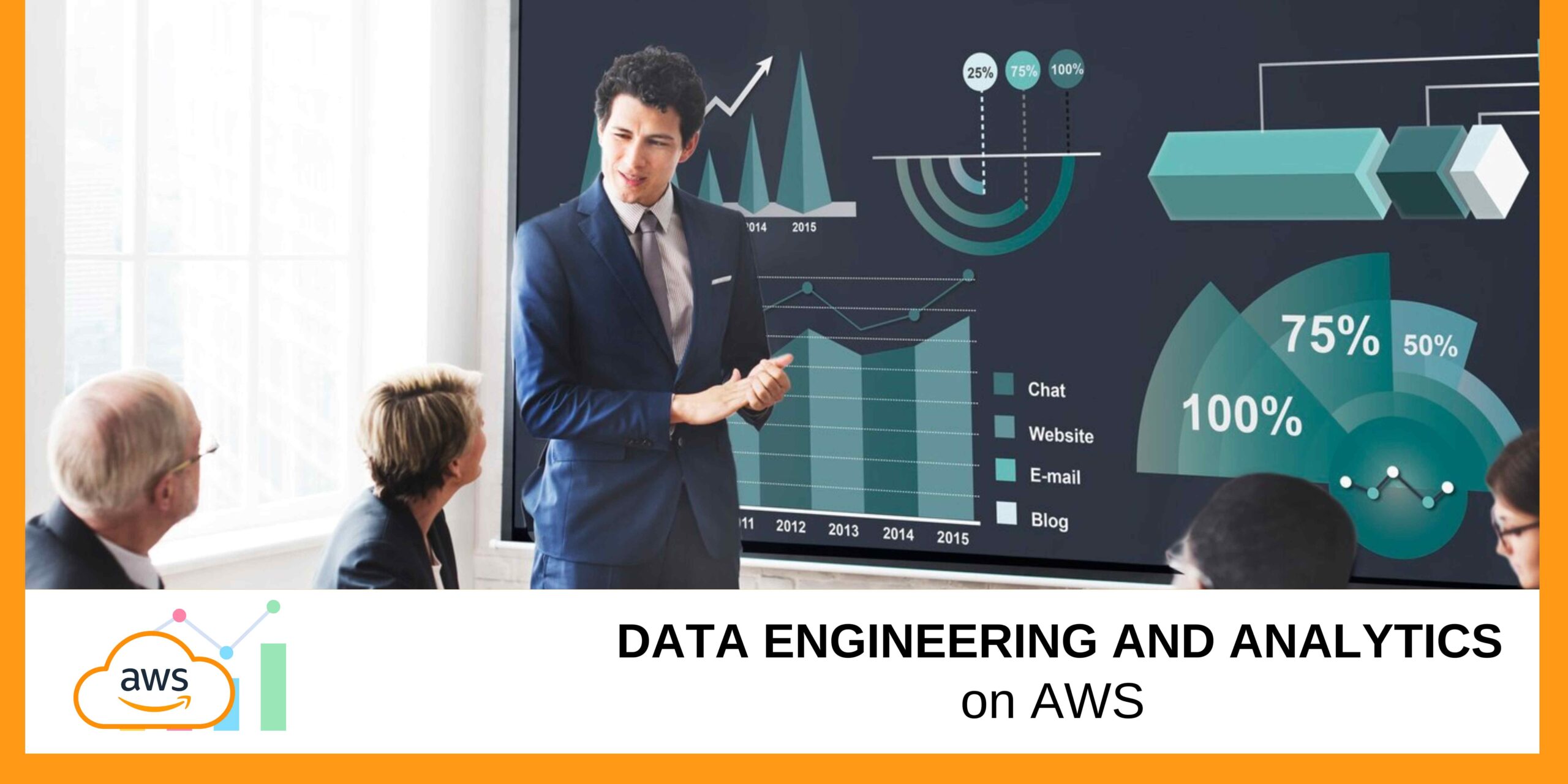 Data Engineering and Analytics on AWS (Amazon Web Services)