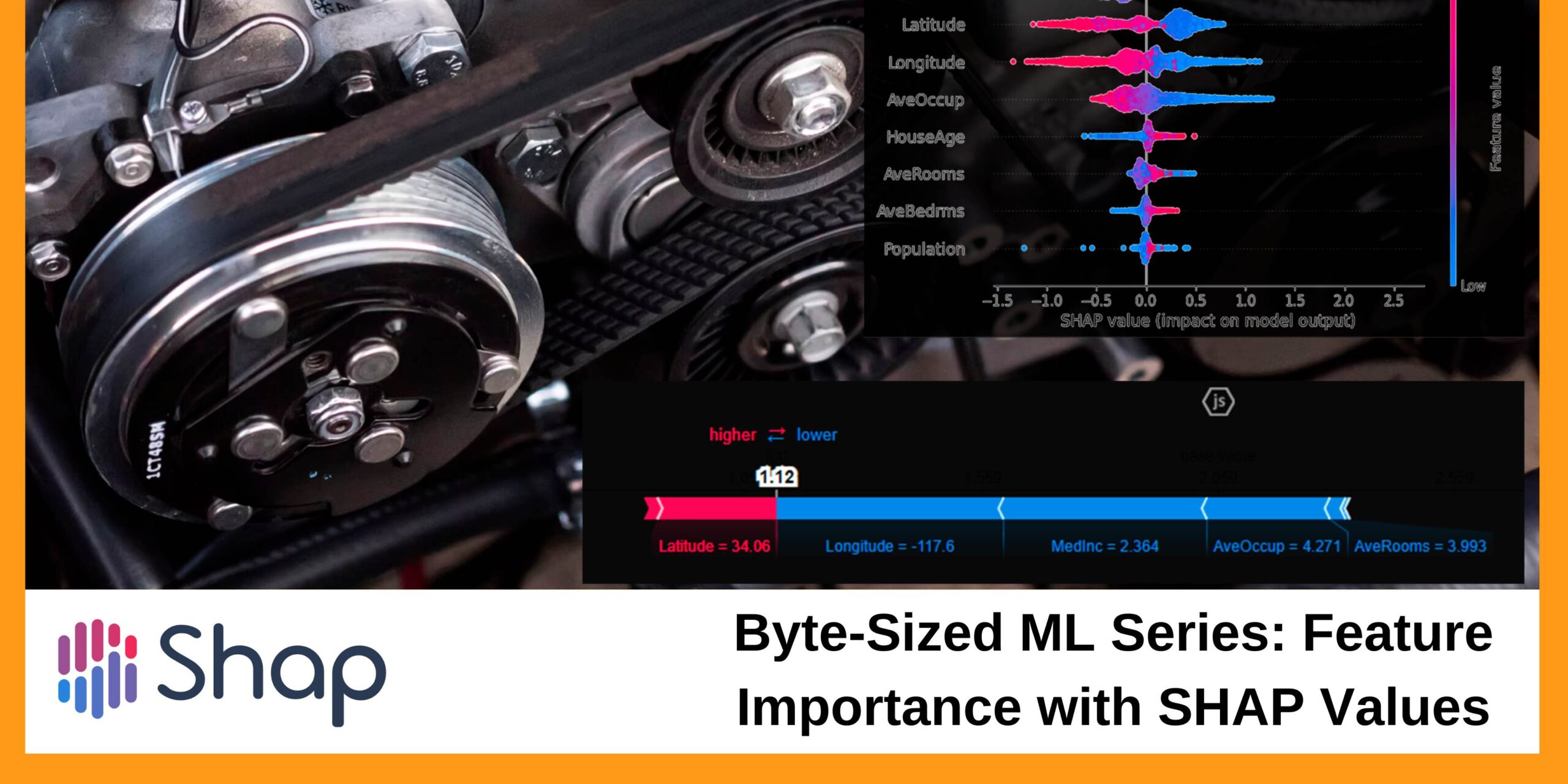 Byte-Sized ML Series: Feature Importance with SHAP Values