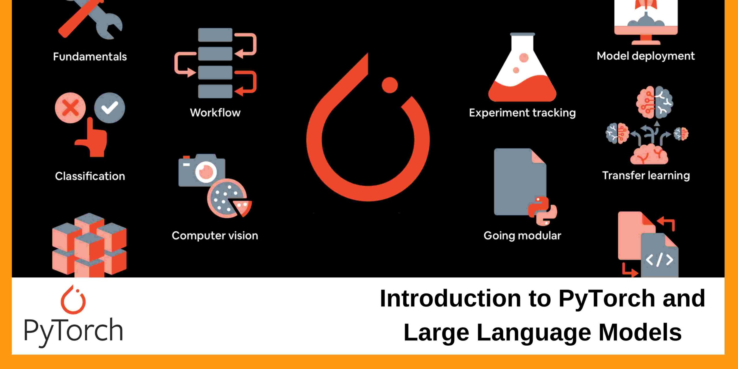 Introduction to PyTorch and Large Language Models